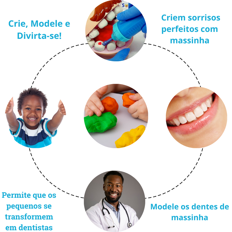 Kit Massinha Dentista com 14 Peças